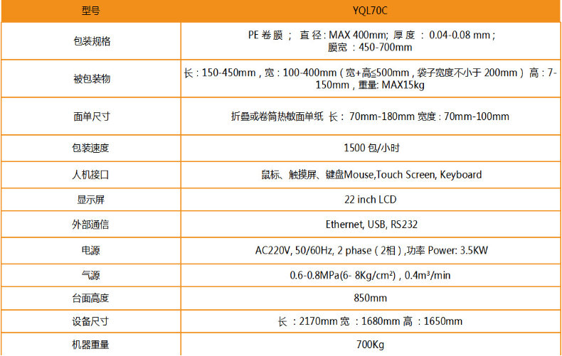 自動掃描YQ70CP智能高速快遞打包機